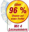 über 96% Chance auf einen Treffer (mit 4 Losnummern)