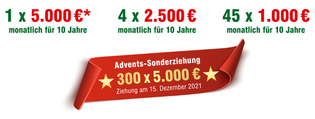 Jeden Monat 50 Sofort-Renten